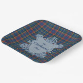 Royal Blue Scottish Tartan,Family Crest,red,blue Pappteller (Gewinkelt)