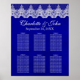 Royal Cobalt Lace Seekarte Poste Poster