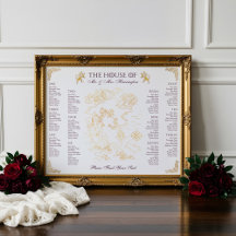 Royal Muse Mittelalterliche Fantasie Alte Weltkart