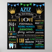 Royal Prince Crown Birthday Chalkboard-Zeichen Poster (Vorne)