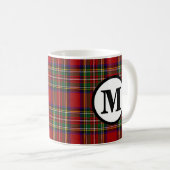 Royal Stewart Tartan Kariert Scottish Clan Monogra Kaffeetasse (VorderseiteRechts)