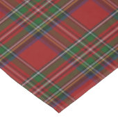Royal Stewart Tartan Kariert Table Cloud Tischdecke (Schrägansicht)