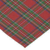 Royal Stewart Tartan Kariert Table Runner Kurzer Tischläufer (Ecke)