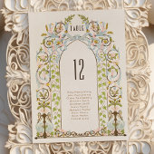 Royal Viktorianisch Floral Wedding Tischnummer Car