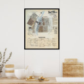 Royersford Spring City PA Karte 1921 Poster (Küche)