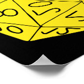 RPG Gaming Dice, Board, Fantasy Games Personalisie Poster (Ecke)