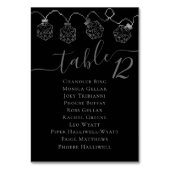 RPG-Leuchten | Fantasy PnP Tabletop Würfel Gastnam Tischnummer (Rückseite)