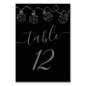 RPG-Leuchten | Fantasy Retro Tabletop PnP Gamer Di Tischnummer (Rückseite)