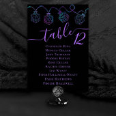 RPG-Leuchten | Nebula Fantasy Tabletop Tischnummer