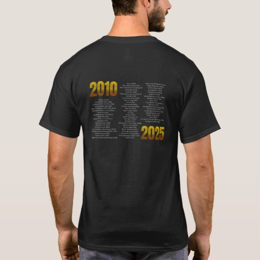 RS 15th Anniversary Shirt WITH Production History (Rückseite)