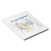 RS-25 Space Shuttle Main Motor Diagramm Notizblock (angewinkelt)