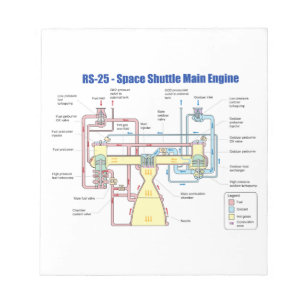 RS-25 Space Shuttle Main Motor Diagramm Notizblock