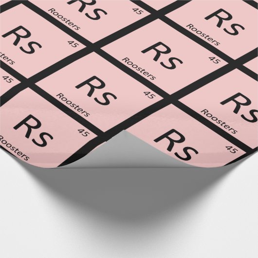 Rs - Stammchemie Periodisches Tabellenelement Geschenkpapier (Ecke)