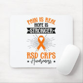 Rsd Crps Awareness 1 Mousepad (Mit Mouse)