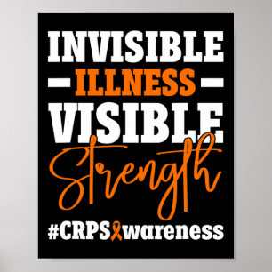 Rsd Crps-Bewusstsein 12 Poster