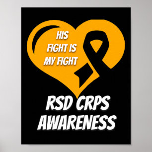 Rsd Crps-Bewusstsein 6 Poster