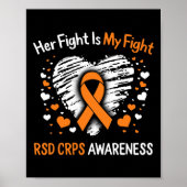 RSD CRPS ihr Kampf Orange Ribbon Complex Poster (Vorne)