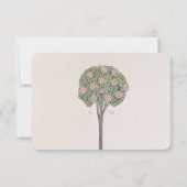 RSVP Card Tree in Bloom Viktorianisch Art Nouveau Einladung (Rückseite)