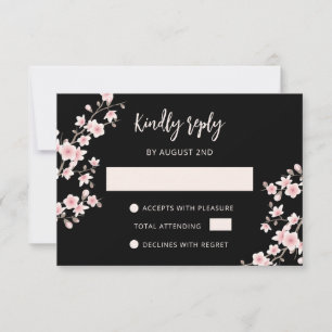 RSVP KARTE