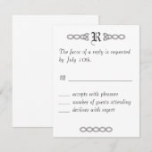 RSVP KARTE (Vorne/Hinten)