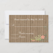 RSVP KARTE (Rückseite)