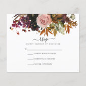 RSVP-Karte für den Budgetfall Flyer (Vorne)