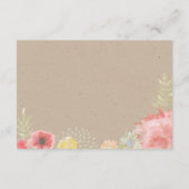 RSVP-Karte für die Wiese Summer Wedding RSVP Karte (Rückseite)