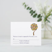 RSVP-Karten - Erforderliche 5 x 7 große Einflüsse RSVP Karte (Stehend Vorderseite)