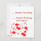 RSVP-Karten RSVP Karte (Rückseite)