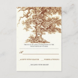 RSVP-Karten RSVP Karte