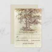 RSVP-Karten RSVP Karte (Vorne/Hinten)