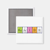 Ruaridh Periodenmagnet Magnet (Vorderseite/Rückseite)