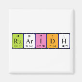 Ruaridh Periodenmagnet Magnet (Vorne)