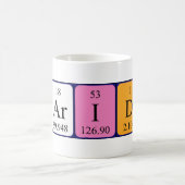 Ruaridh Periodenname Tasse (Mittel)