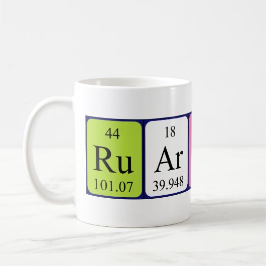 Ruaridh Periodenname Tasse (Links)