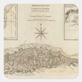 Ruatan oder Rattan Quadratischer Aufkleber (Vorderseite)