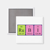 Rubi-Periodenmagnet Magnet (Vorderseite/Rückseite)