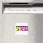Rubi-Periodenmagnet Magnet (In Situ (Geschirrspüler))