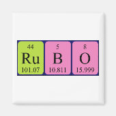 Rubin Periodenmagnet Magnet (Vorne)