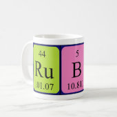 Rubin Periodenname Tasse (Vorderseite Links)