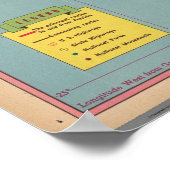 Rubrik Süd - Ostküste Vereinte Staaten Poster (Ecke)