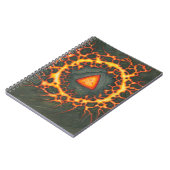 Ruby Core Notizblock (Linke Seite)