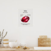Ruby Gem Crystal Meaning Card Poster (Küche)