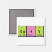 Ruby Periodenmagnet Magnet (Vorderseite/Rückseite)
