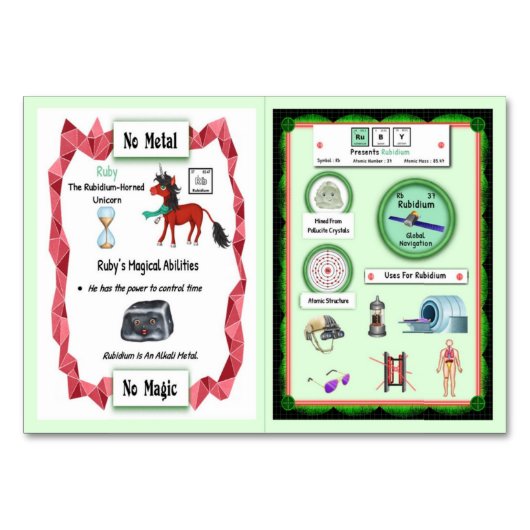 Ruby - Rubidium Horn Einhorn Trading Card Tischnummer (Rückseite)