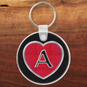 Ruby und Onyx Schlüsselanhänger (Vorderseite)