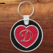 Ruby und Onyx Schlüsselanhänger (Vorderseite)