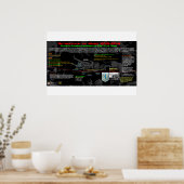 Rückführung der Mars - Israel 3 Poster (Küche)