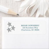 Rückgabeadresse (Insitu)