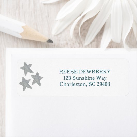 Rückgabeadresse (Insitu)